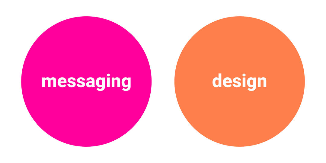 pink dot with the word messaging; orange dot with the word design