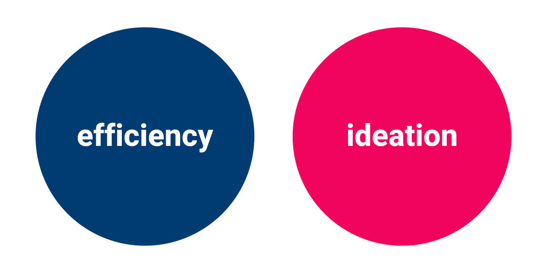 navy dot with the word efficiency; red dot with the word ideation